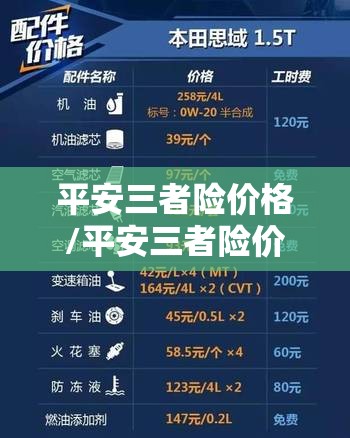 平安三者险价格/平安三者险价格表 平安三者险价格/平安三者险价格表