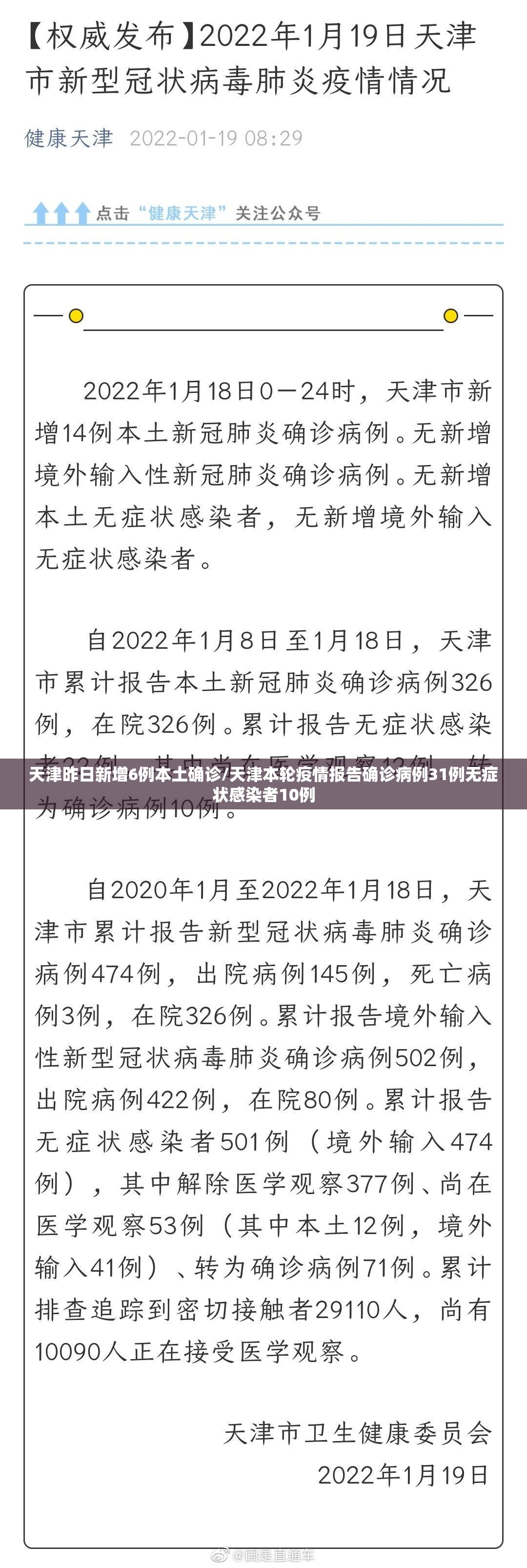 天津昨日新增6例本土确诊/天津本轮疫情报告确诊病例31例无症状感染者10例 天津昨日新增6例本土确诊/天津本轮疫情报告确诊病例31例无症状感染者10例