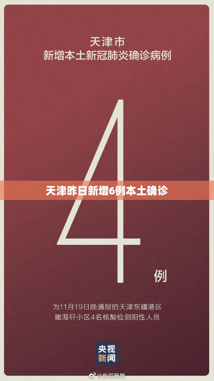 天津昨日新增6例本土确诊/天津本轮疫情报告确诊病例31例无症状感染者10例 天津昨日新增6例本土确诊/天津本轮疫情报告确诊病例31例无症状感染者10例
