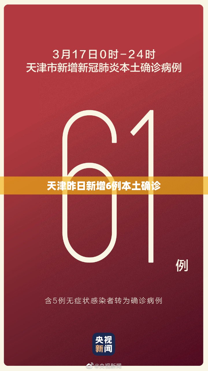 天津昨日新增6例本土确诊/天津本轮疫情报告确诊病例31例无症状感染者10例 天津昨日新增6例本土确诊/天津本轮疫情报告确诊病例31例无症状感染者10例