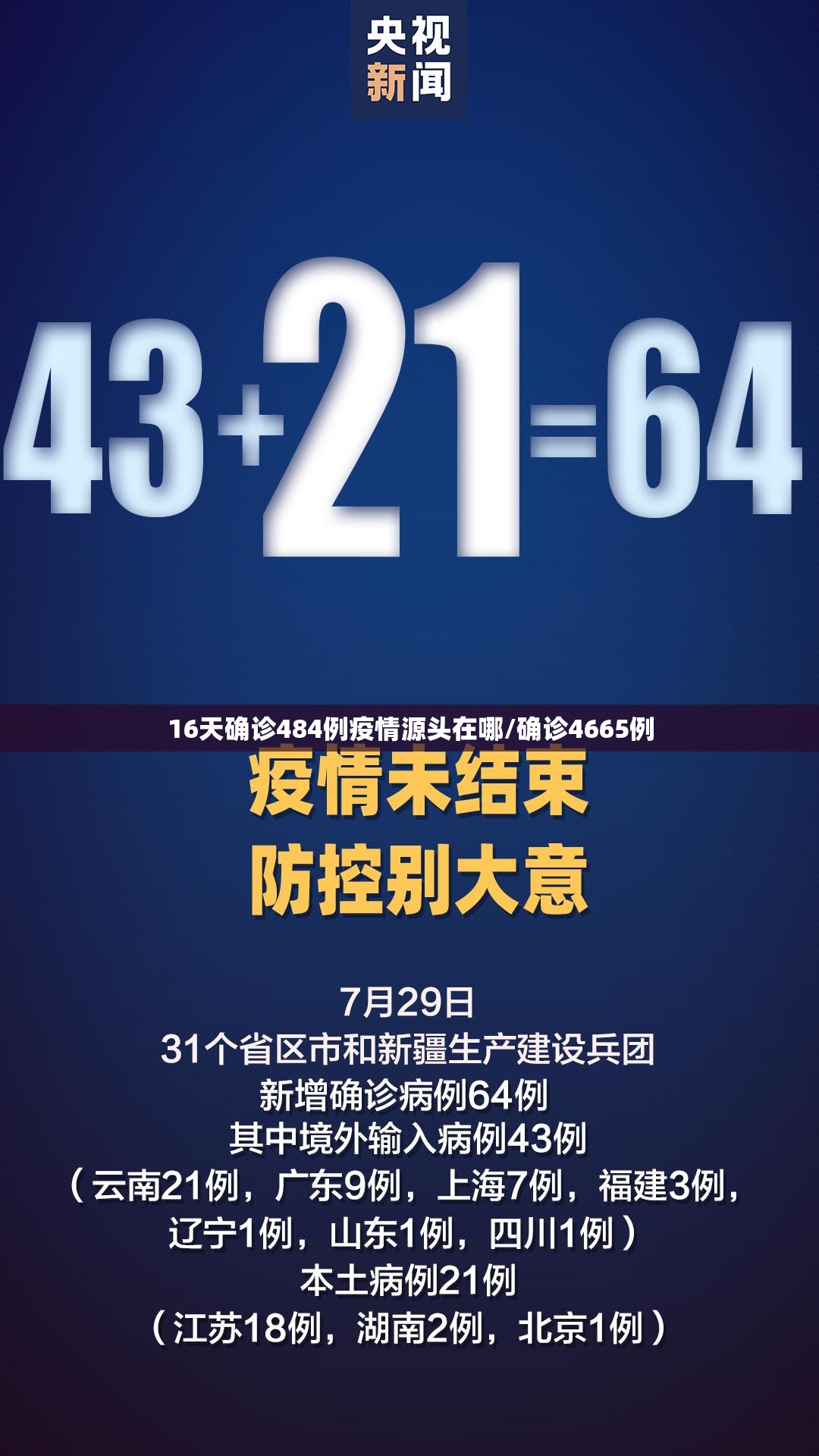 16天确诊484例疫情源头在哪/确诊4665例
