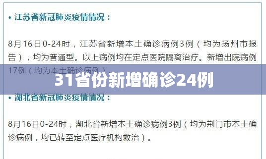 31省份新增确诊24例/31省区市新增确诊20例