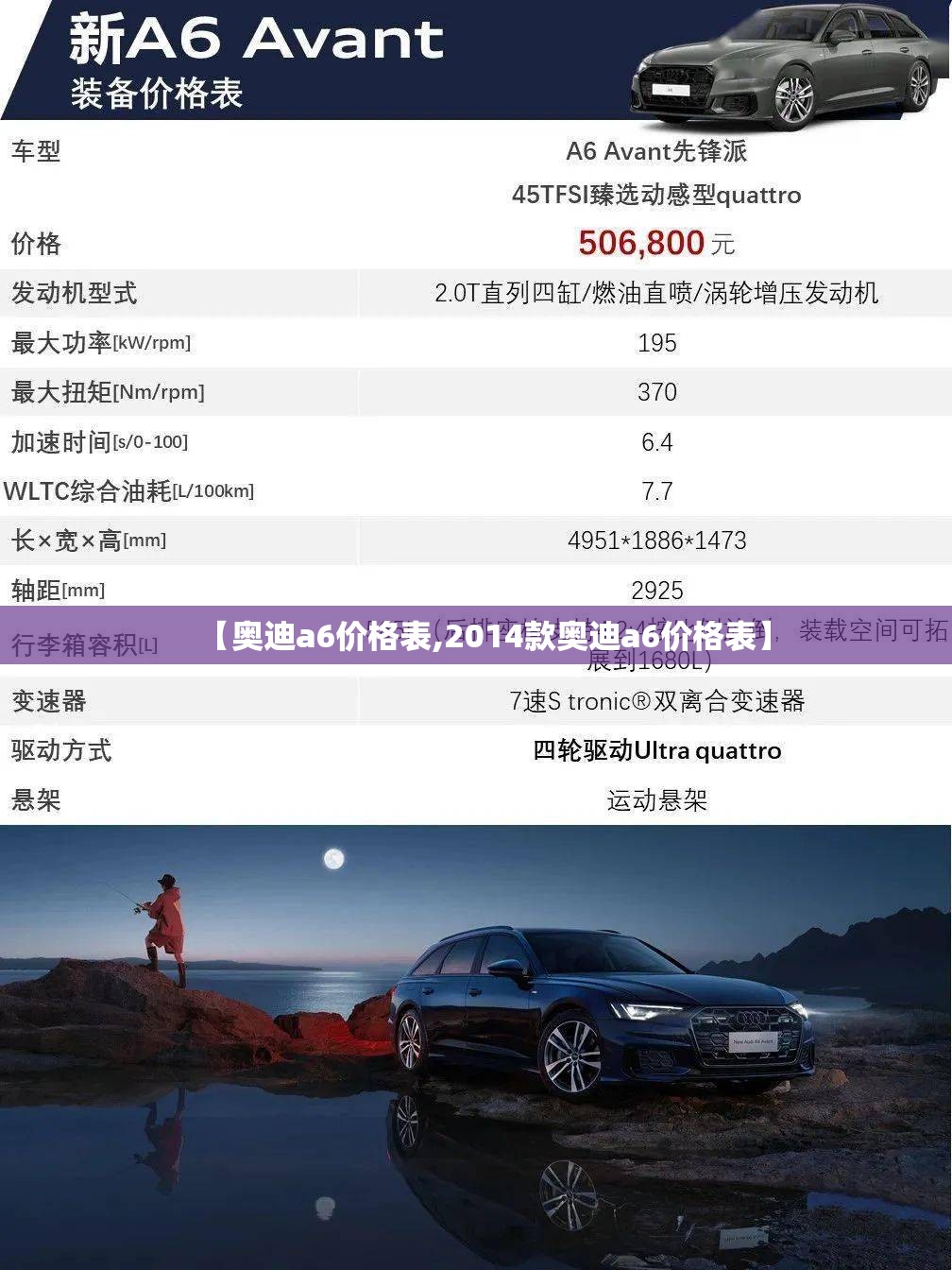 【奥迪a6价格表,2014款奥迪a6价格表】 【奥迪a6价格表,2014款奥迪a6价格表】