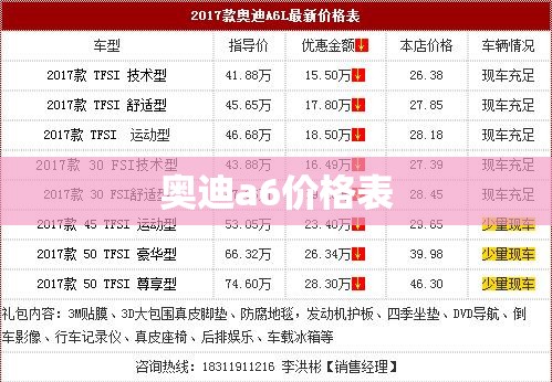 【奥迪a6价格表,2014款奥迪a6价格表】 【奥迪a6价格表,2014款奥迪a6价格表】