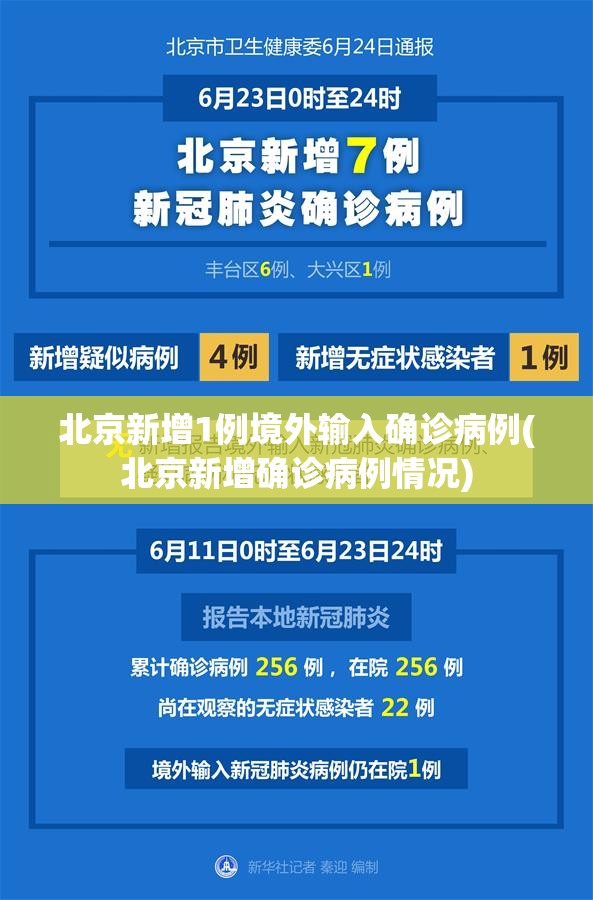 北京新增1例境外输入确诊病例(北京新增确诊病例情况) 北京新增1例境外输入确诊病例(北京新增确诊病例情况)