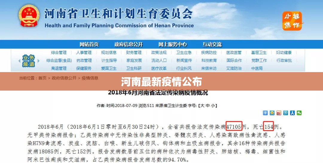 河南最新疫情公布(河南 疫情)