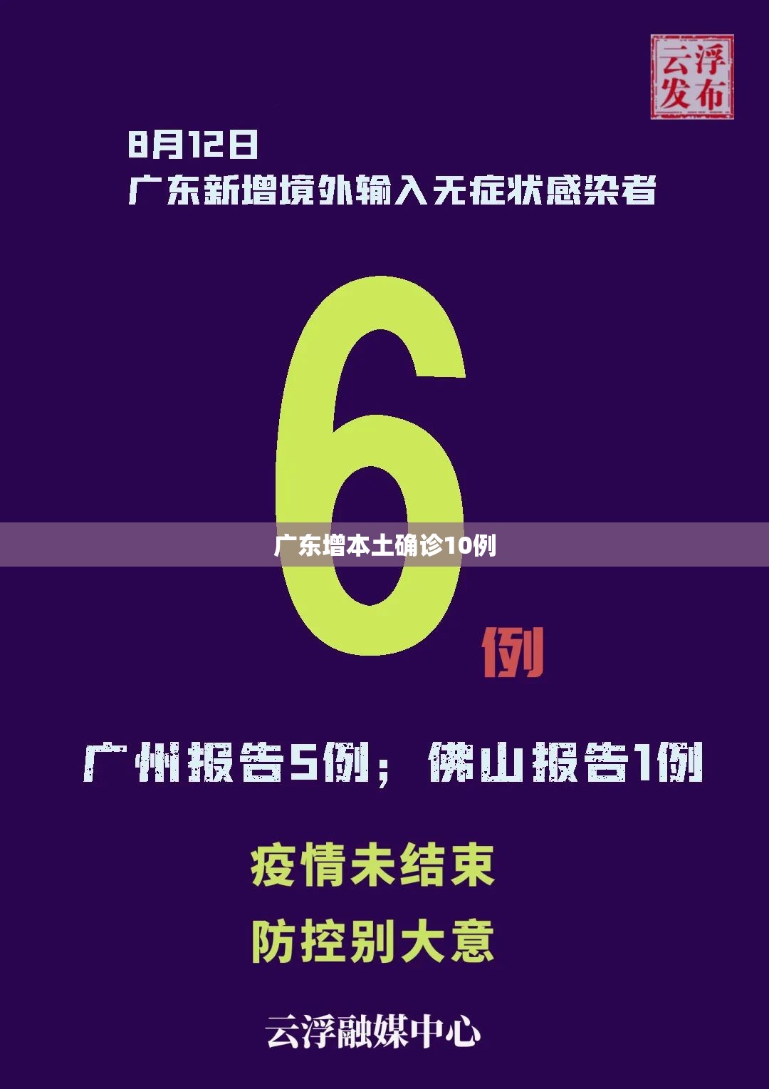 【广东增本土确诊10例,广东新增】 【广东增本土确诊10例,广东新增】