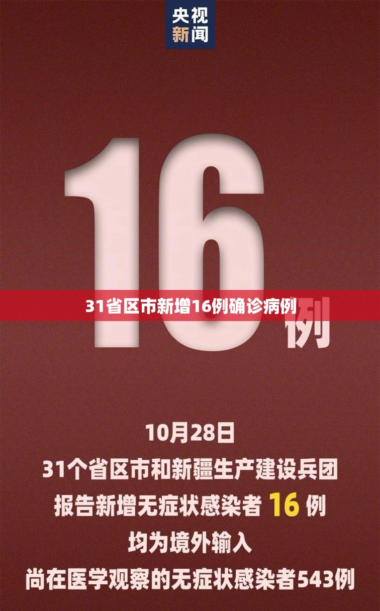 31省区市新增16例确诊病例/31省区市新增59例本土确诊 31省区市新增16例确诊病例/31省区市新增59例本土确诊