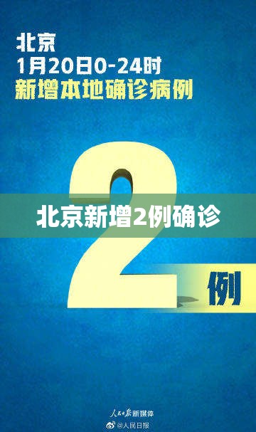 北京新增2例确诊/北京新增3例本地确诊 北京新增2例确诊/北京新增3例本地确诊