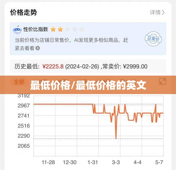 最低价格/最低价格的英文 最低价格/最低价格的英文