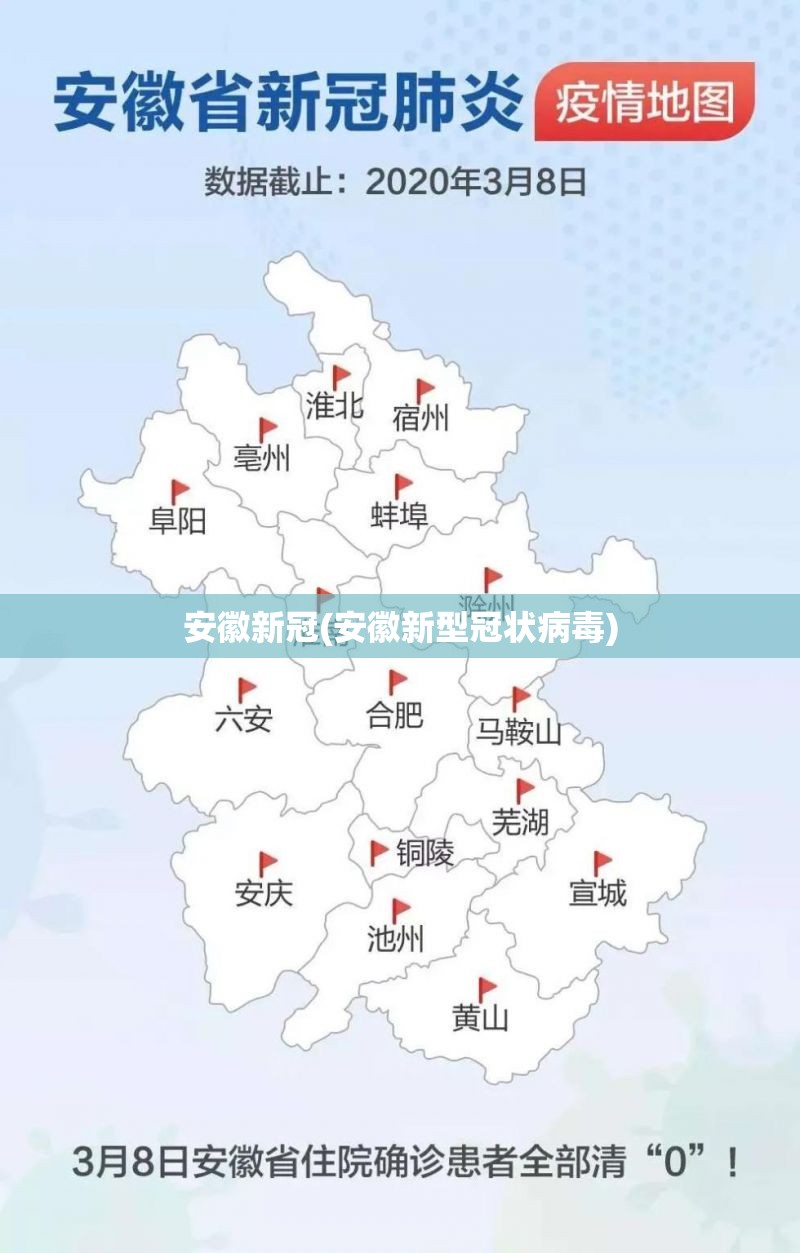 安徽新冠(安徽新型冠状病毒) 安徽新冠(安徽新型冠状病毒)