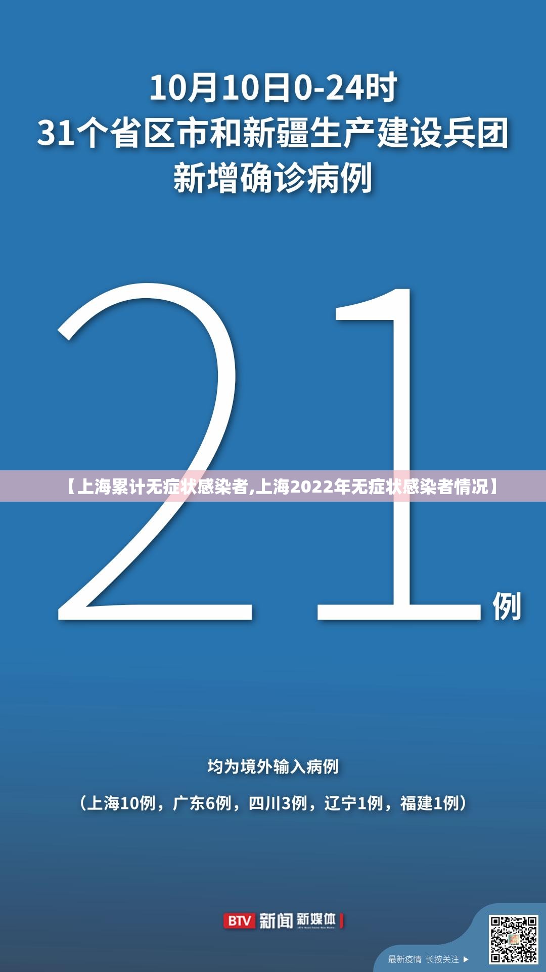 【上海累计无症状感染者,上海2022年无症状感染者情况】 【上海累计无症状感染者,上海2022年无症状感染者情况】