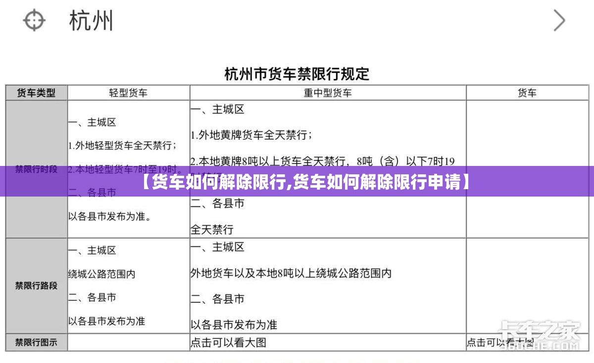 【货车如何解除限行,货车如何解除限行申请】 【货车如何解除限行,货车如何解除限行申请】