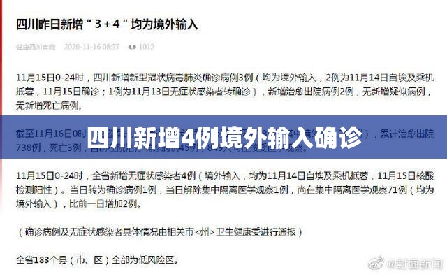 四川新增4例境外输入确诊(四川病例) 四川新增4例境外输入确诊(四川病例)