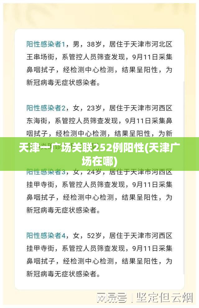 天津一广场关联252例阳性(天津广场在哪) 天津一广场关联252例阳性(天津广场在哪)
