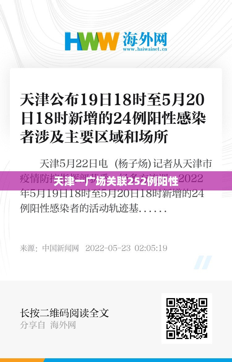 天津一广场关联252例阳性(天津广场在哪) 天津一广场关联252例阳性(天津广场在哪)