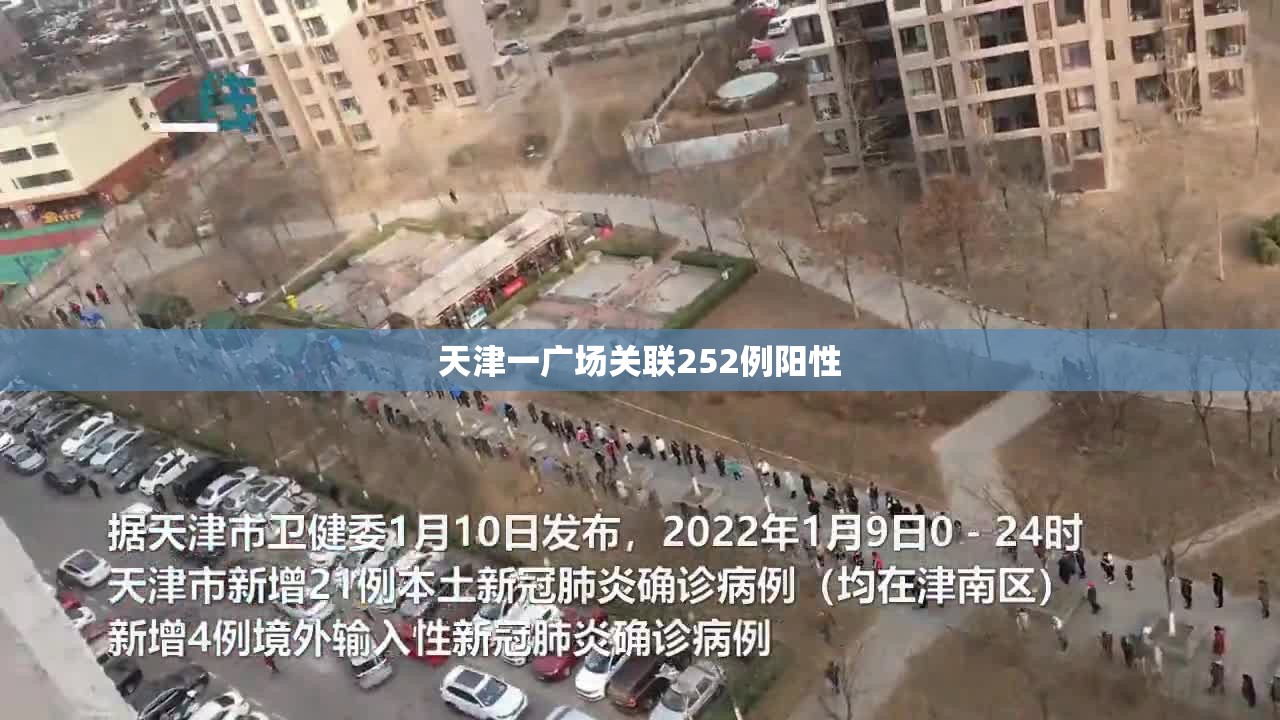 天津一广场关联252例阳性(天津广场在哪) 天津一广场关联252例阳性(天津广场在哪)