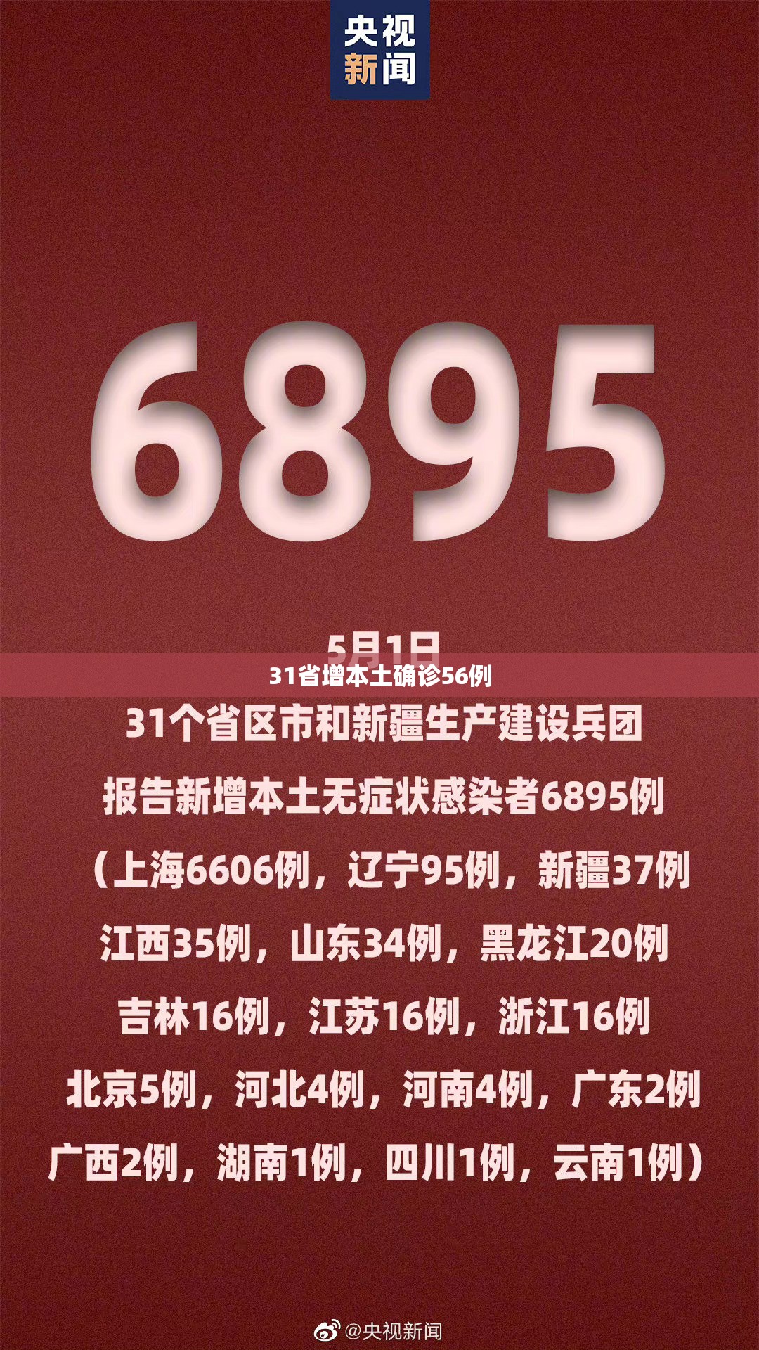 【31省增本土确诊56例,31省增本土确诊1226例 无症状1206例】