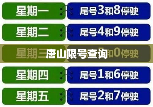 【唐山限号查询,唐山限号查询最新】