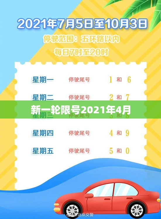 新一轮限号2021年4月(2020年新一轮限号) 新一轮限号2021年4月(2020年新一轮限号)