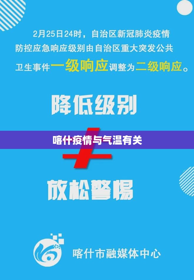 【喀什疫情与气温有关,喀什又有疫情了吗】