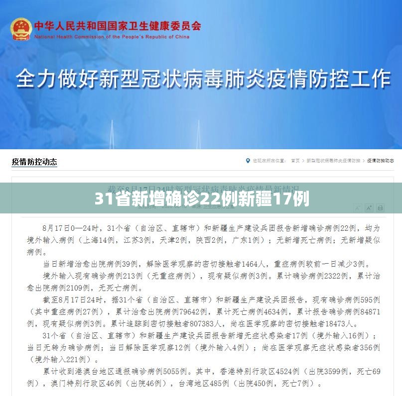 31省新增确诊22例新疆17例/新疆新增市 31省新增确诊22例新疆17例/新疆新增市