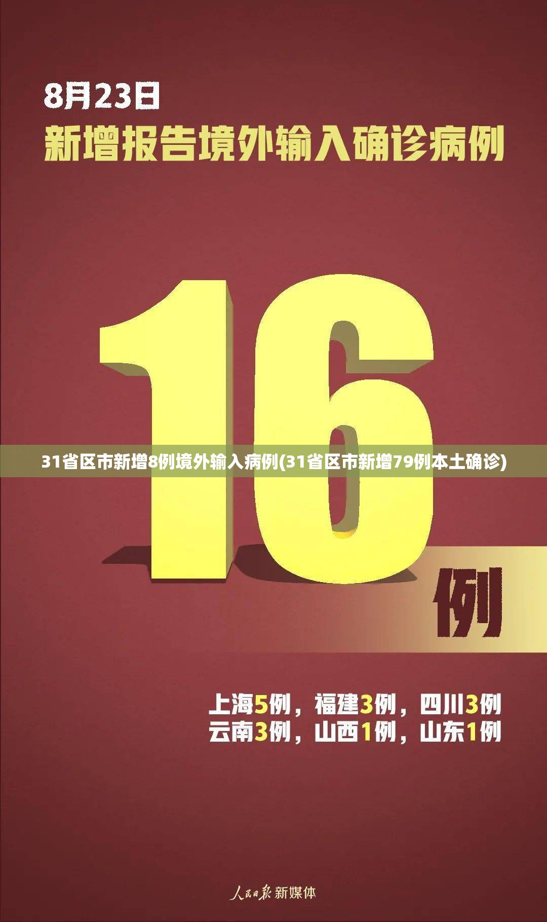 31省区市新增8例境外输入病例(31省区市新增79例本土确诊) 31省区市新增8例境外输入病例(31省区市新增79例本土确诊)