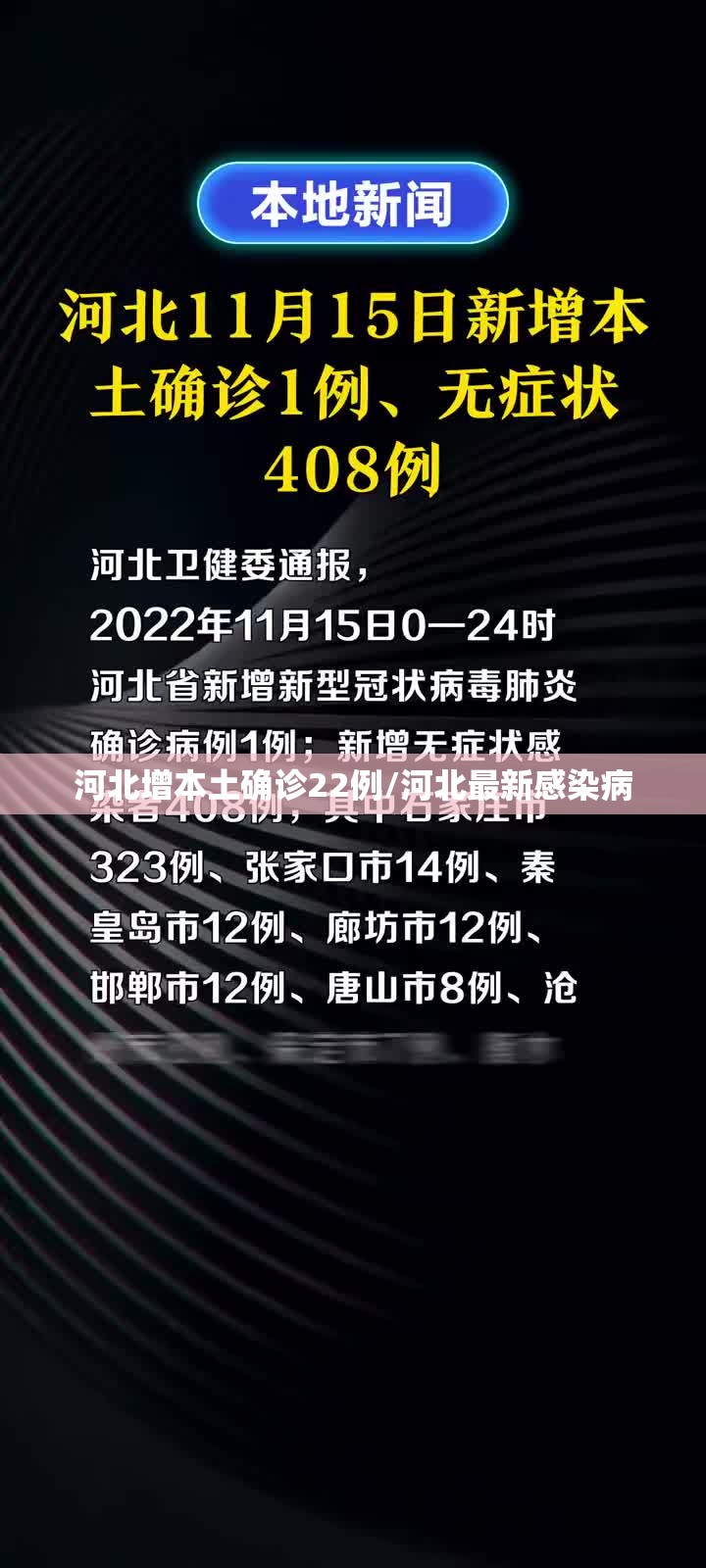 河北增本土确诊22例/河北最新感染病 河北增本土确诊22例/河北最新感染病