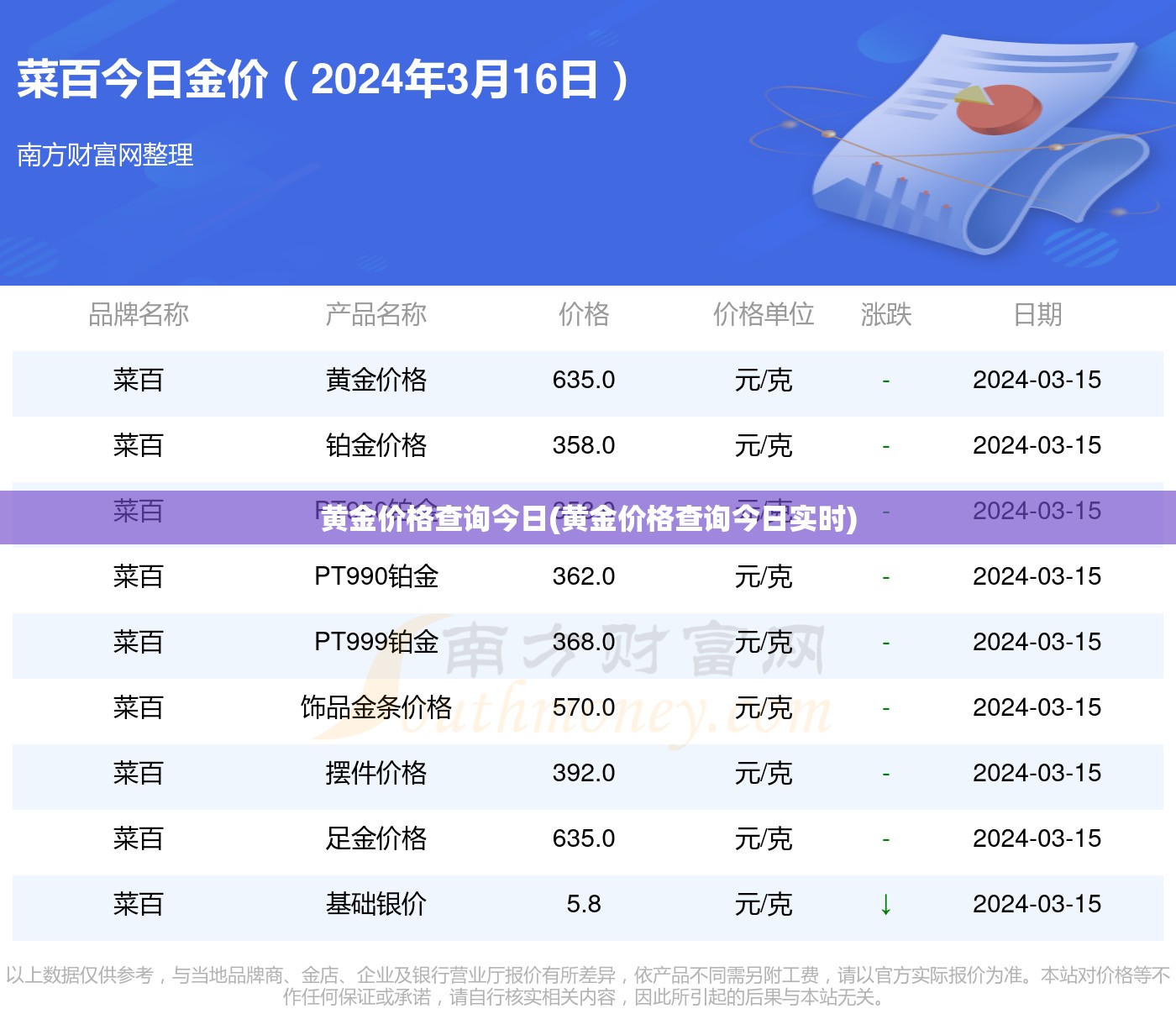 北京冬奥会时间(北京冬奥会时间多长) 北京冬奥会时间(北京冬奥会时间多长)