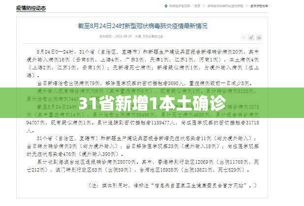 31省新增1本土确诊/31省区市新增62例本土确诊