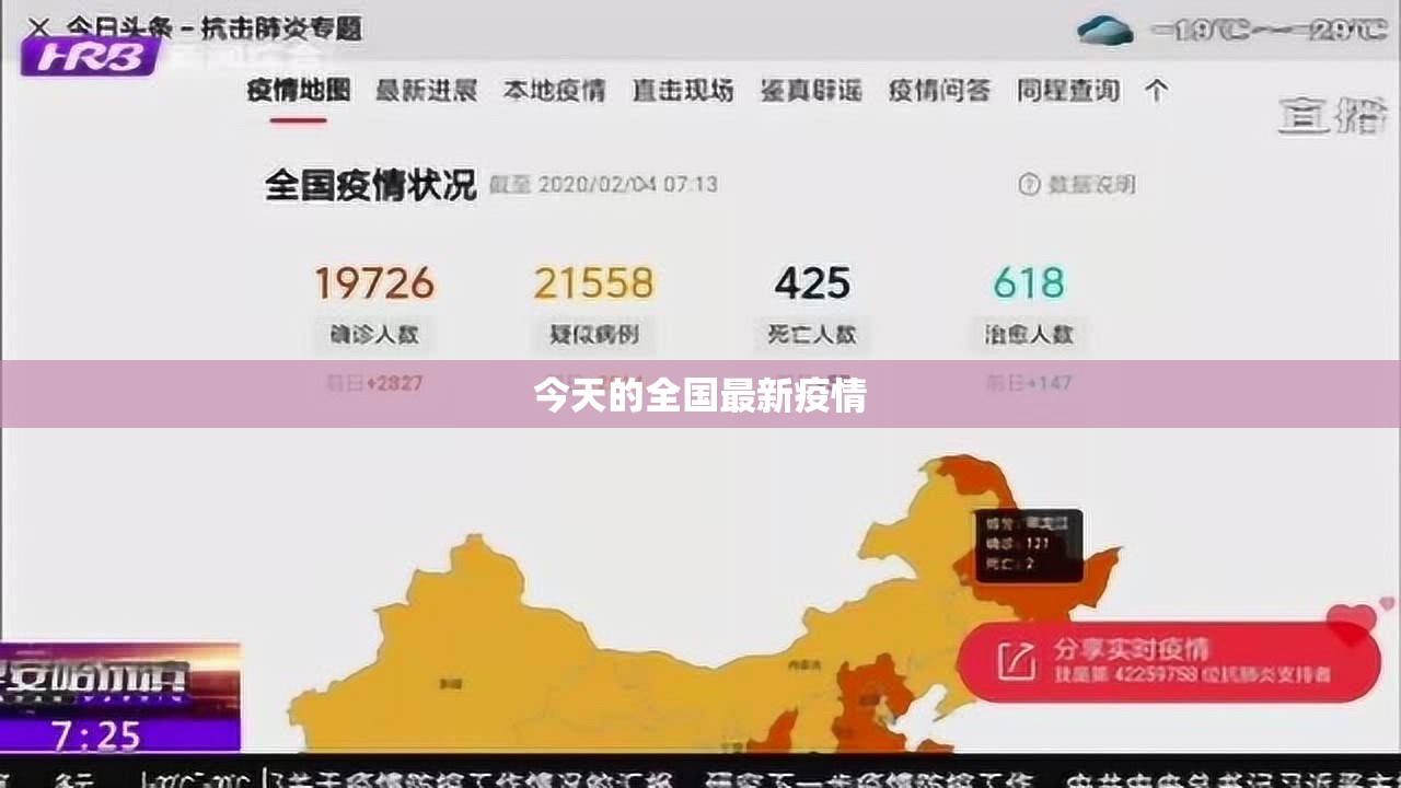 今天的全国最新疫情/今天全国天气情况 今天的全国最新疫情/今天全国天气情况