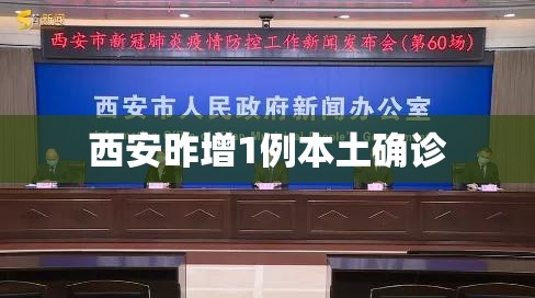 西安昨增1例本土确诊(西安疫情最新动态) 西安昨增1例本土确诊(西安疫情最新动态)