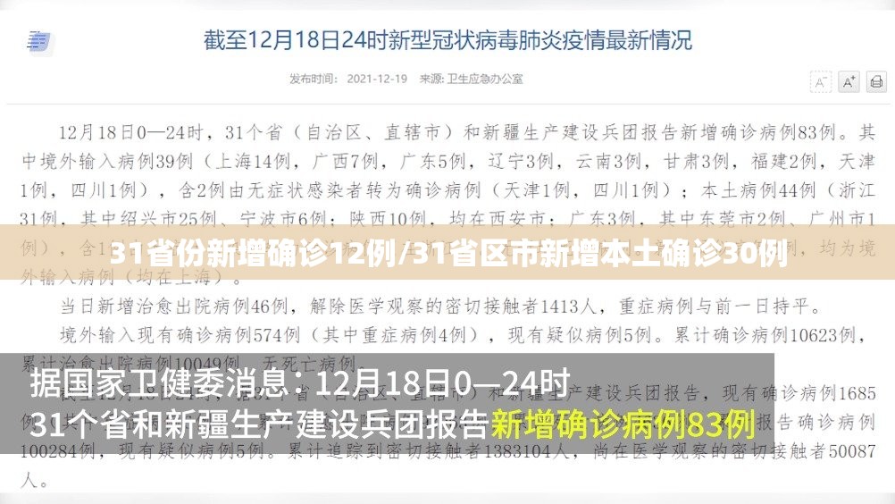 31省份新增确诊12例/31省区市新增本土确诊30例