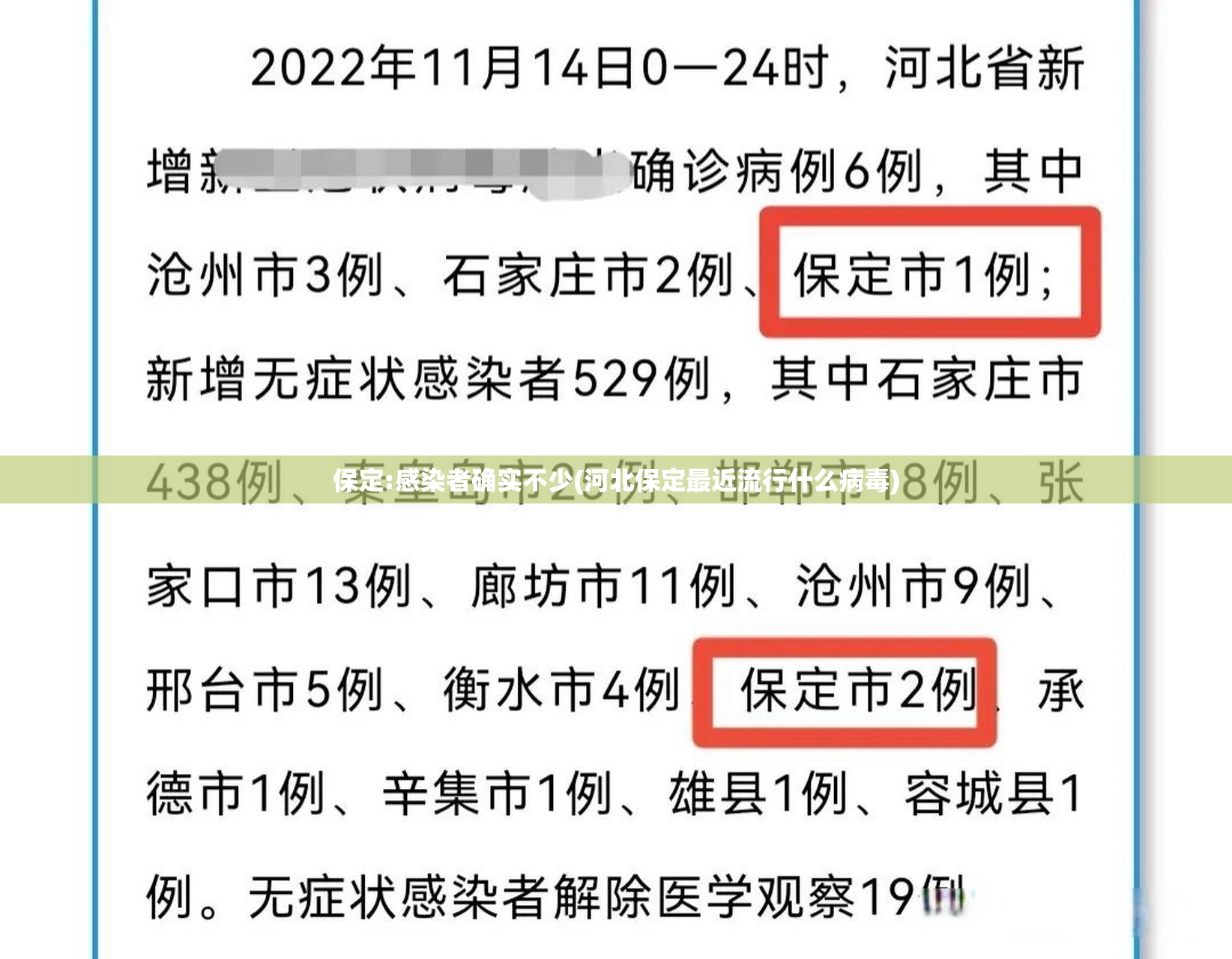 保定:感染者确实不少(河北保定最近流行什么病毒) 保定:感染者确实不少(河北保定最近流行什么病毒)