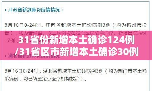 31省份新增本土确诊124例/31省区市新增本土确诊30例 31省份新增本土确诊124例/31省区市新增本土确诊30例