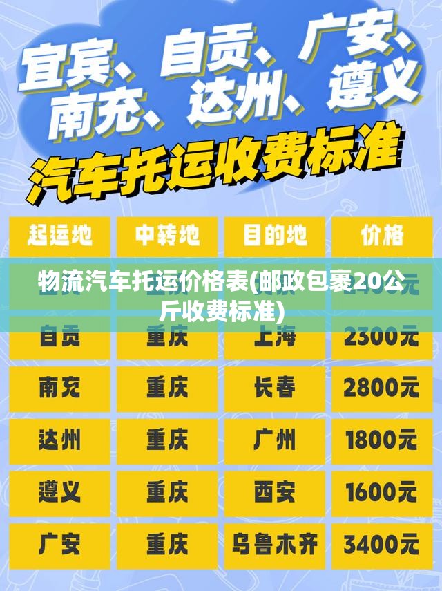 物流汽车托运价格表(邮政包裹20公斤收费标准) 物流汽车托运价格表(邮政包裹20公斤收费标准)