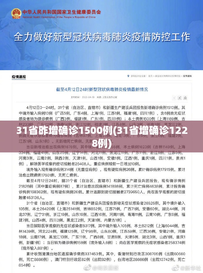 31省昨增确诊1500例(31省增确诊1228例)