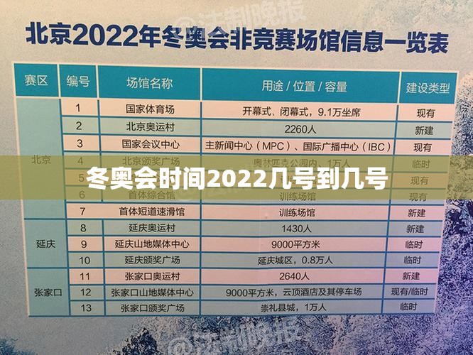 【冬奥会时间2022几号到几号,冬奥会2022年几月几号开始】
