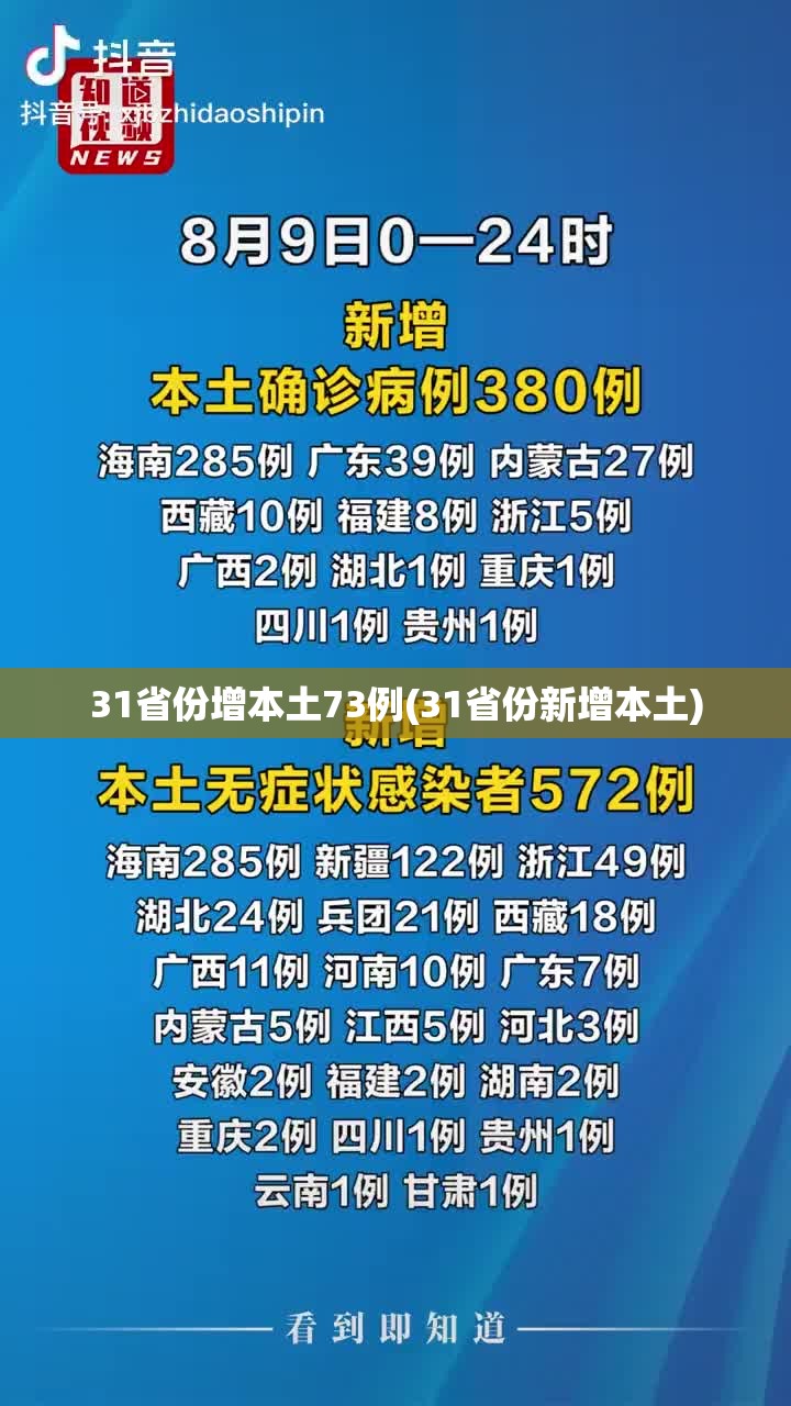 31省份增本土73例(31省份新增本土)