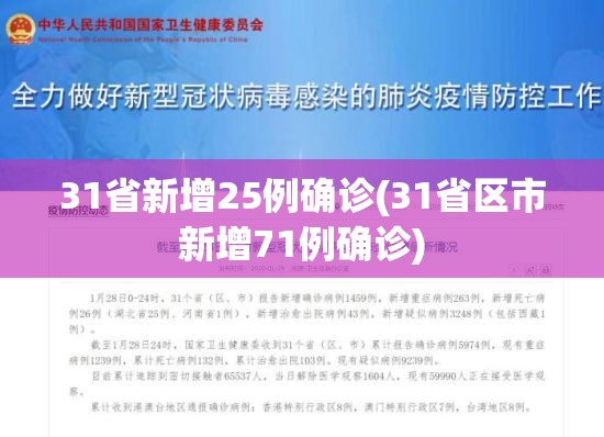 31省新增25例确诊(31省区市新增71例确诊)