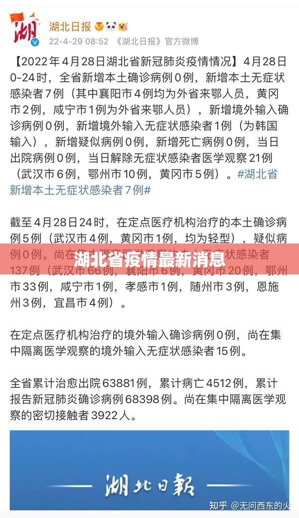 【湖北省疫情最新消息,湖北最新情况】 【湖北省疫情最新消息,湖北最新情况】
