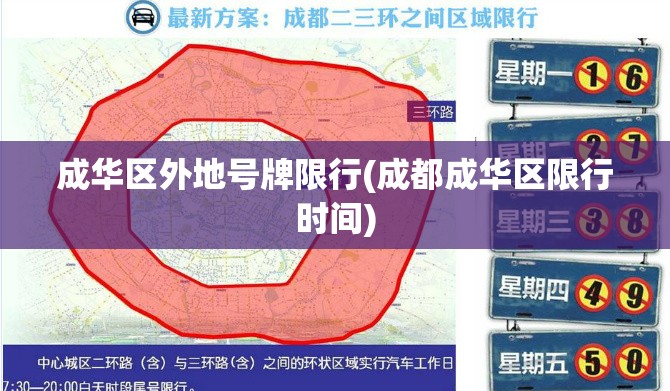 成华区外地号牌限行(成都成华区限行时间)