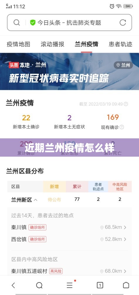 【近期兰州疫情怎么样,兰州疫情严重吗】 【近期兰州疫情怎么样,兰州疫情严重吗】