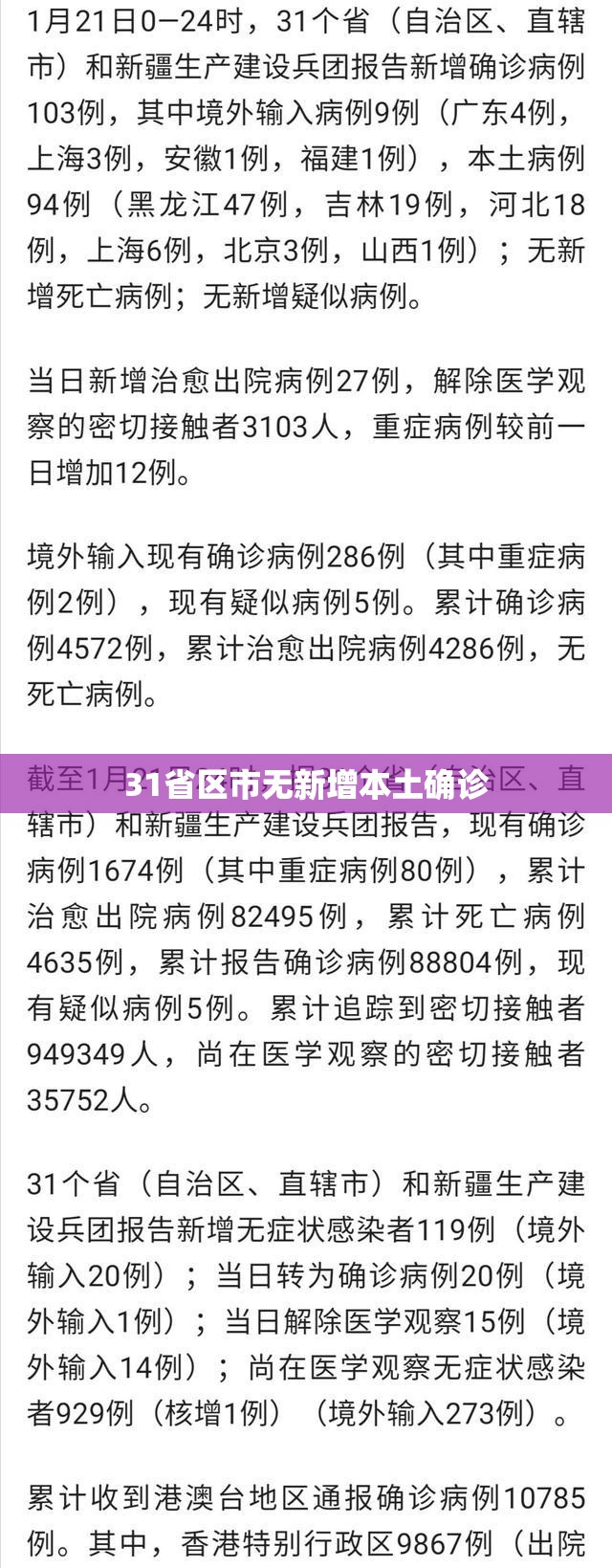 31省区市无新增本土确诊(31省区市新增确诊25例 本土15例) 31省区市无新增本土确诊(31省区市新增确诊25例 本土15例)