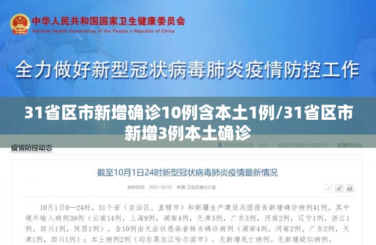 31省区市新增确诊10例含本土1例/31省区市新增3例本土确诊