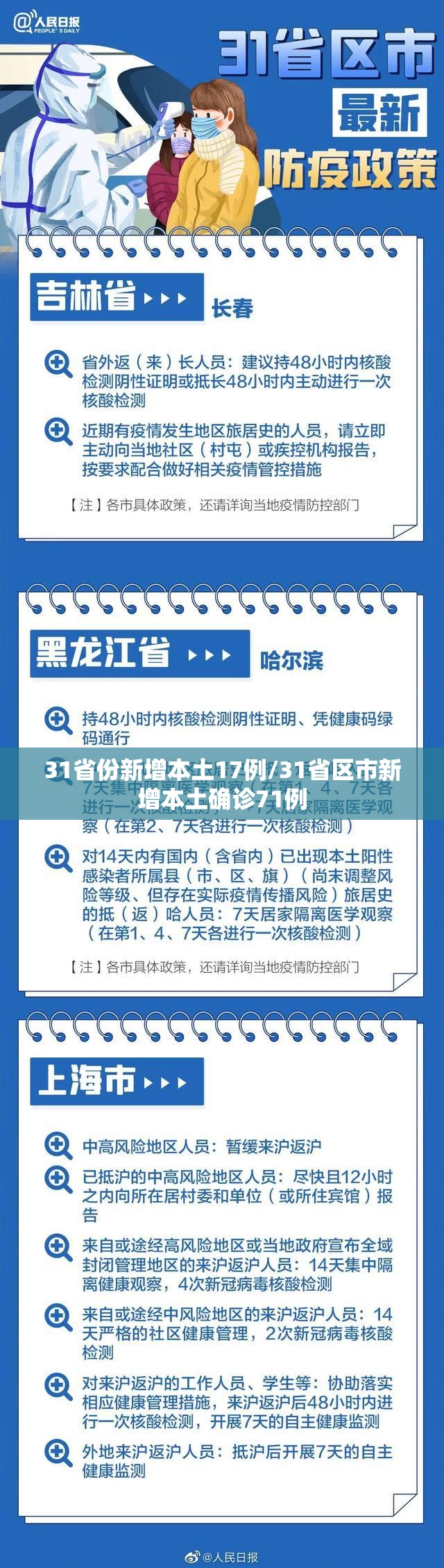 31省份新增本土17例/31省区市新增本土确诊71例