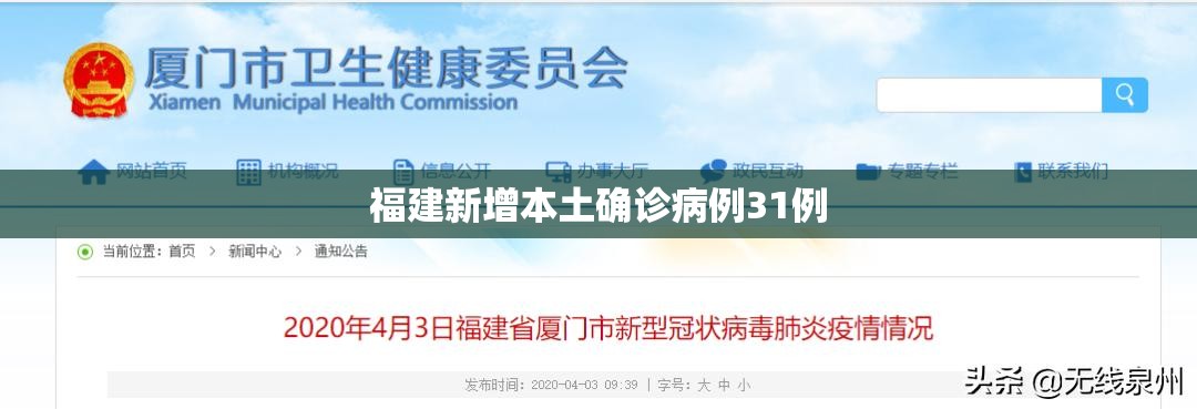 福建新增本土确诊病例31例(福建新增本土确诊病例31例详情) 福建新增本土确诊病例31例(福建新增本土确诊病例31例详情)