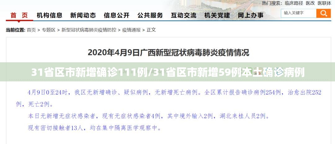 31省区市新增确诊111例/31省区市新增59例本土确诊病例 31省区市新增确诊111例/31省区市新增59例本土确诊病例