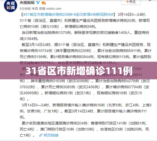 31省区市新增确诊111例/31省区市新增59例本土确诊病例 31省区市新增确诊111例/31省区市新增59例本土确诊病例