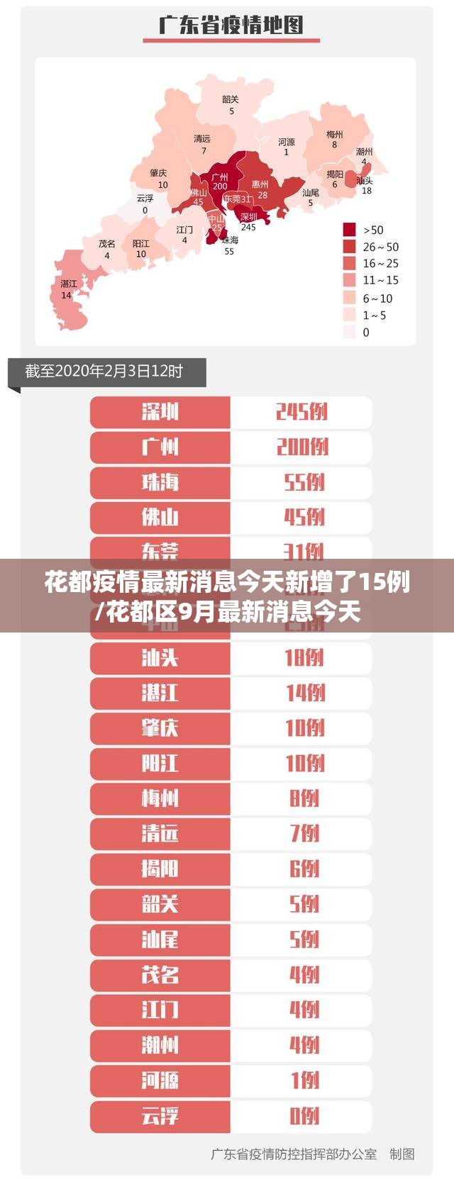 花都疫情最新消息今天新增了15例/花都区9月最新消息今天 花都疫情最新消息今天新增了15例/花都区9月最新消息今天